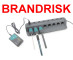 BRANDRISK